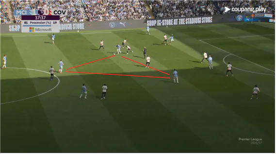 image.png [SFA 축구칼럼] 나도 축잘알이 될 수 있다. 1편 - Possession과 Transition (장문, 요약)