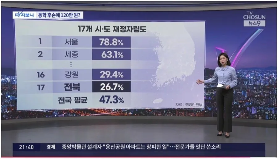 1787796349850.jpg 동학농민 후손 보상 알아 볼수록 존나 골때림 ㅋㅋㅋㅋㅋㅋㅋ