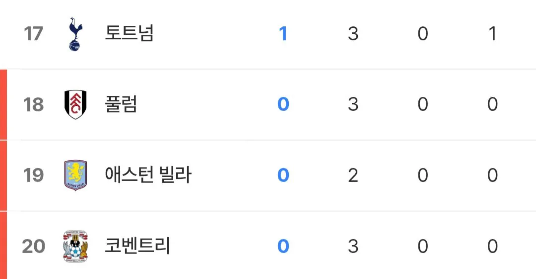 Screenshot_20260906_010112_KakaoTalk.jpg 이쯤되면 진짜 이새끼가 범인임 ㅋㅋ