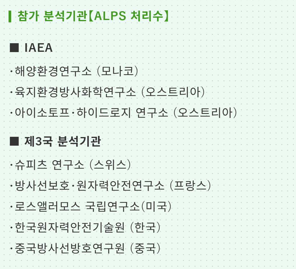 스크린샷 2026-09-12 141606.png 난리났다는 후쿠시마 오염수 방류 3년차 근황
