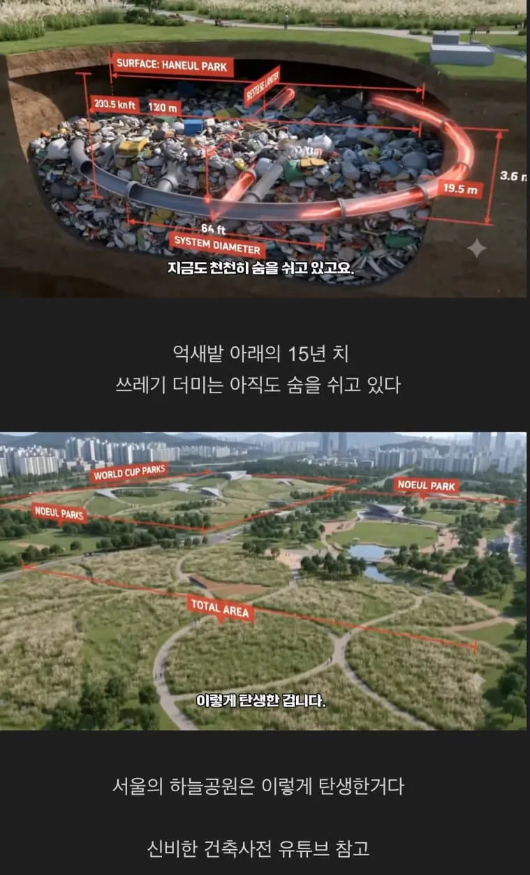 image.png 난지도의 쓰레기산을 서울시가 처리한 방법