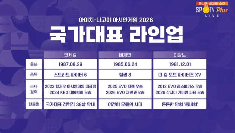 라인업.png [AG e스포츠 대전격투게임 결승] 철권 무릎 승리 최고령 대표팀 금메달 ㅊㅊㅊㅊㅊㅊ