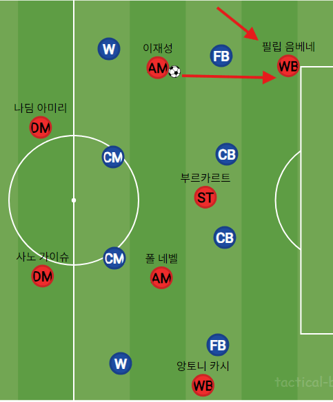 image.png "강등권 팀으로 챔스 경쟁을 했던 감독" 보 헨릭센의 24/25 1. FSV 마인츠 (리그 2위, 포칼 컵 우승)