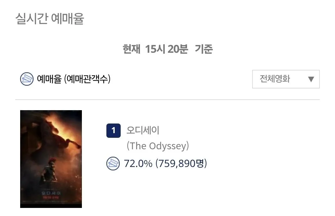 Screenshot_20260821_152110_Samsung Browser.jpg <์ค๋์ธ์ด> 600๋ง ๊ด๊ฐ ๋ํ!