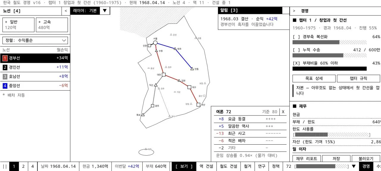 20656.jpg (스압, 근데 3줄 요약 있음)오푸스5가 제 게임 개발 꿈을 이루어주고 있습니다.