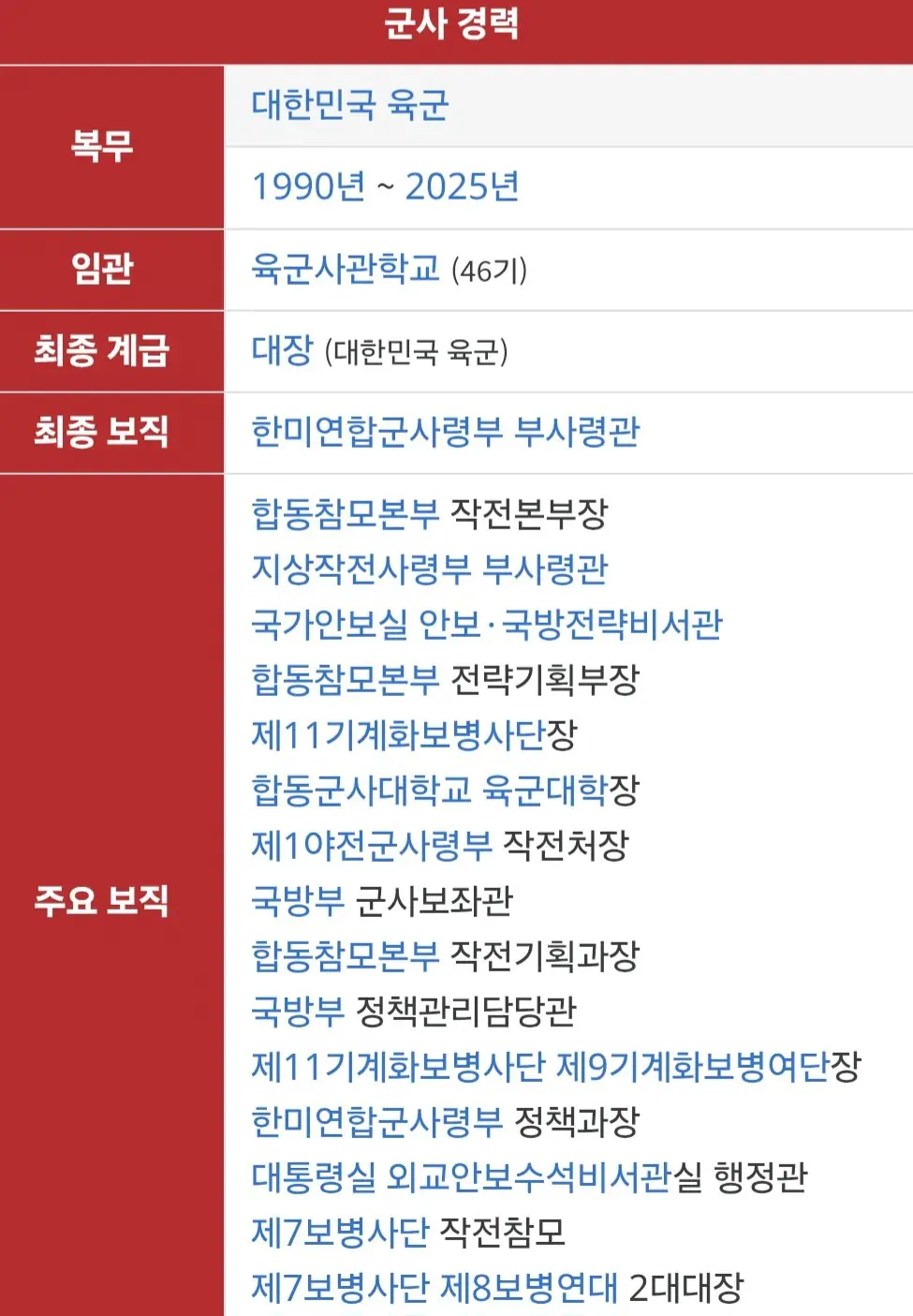 image.png 국방부장관 후보 여단장때 병사였던 본인 썰