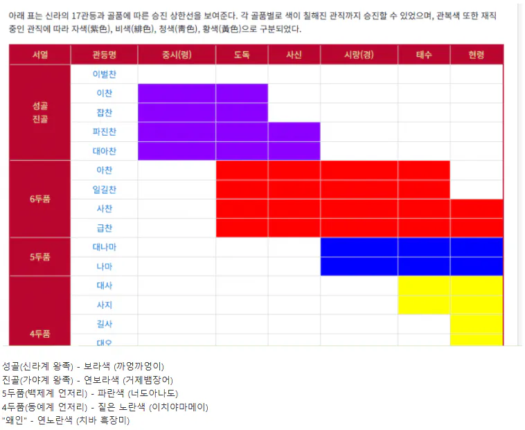 2.png 의외로 고증 지켰다는 리센느 경주 홍보대사 복장