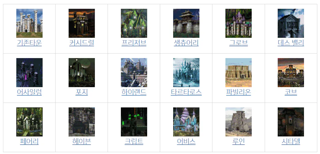 image.png 히어로즈 오브 마이트 앤 매직3 유저 확장팩, 타운 17개 추가