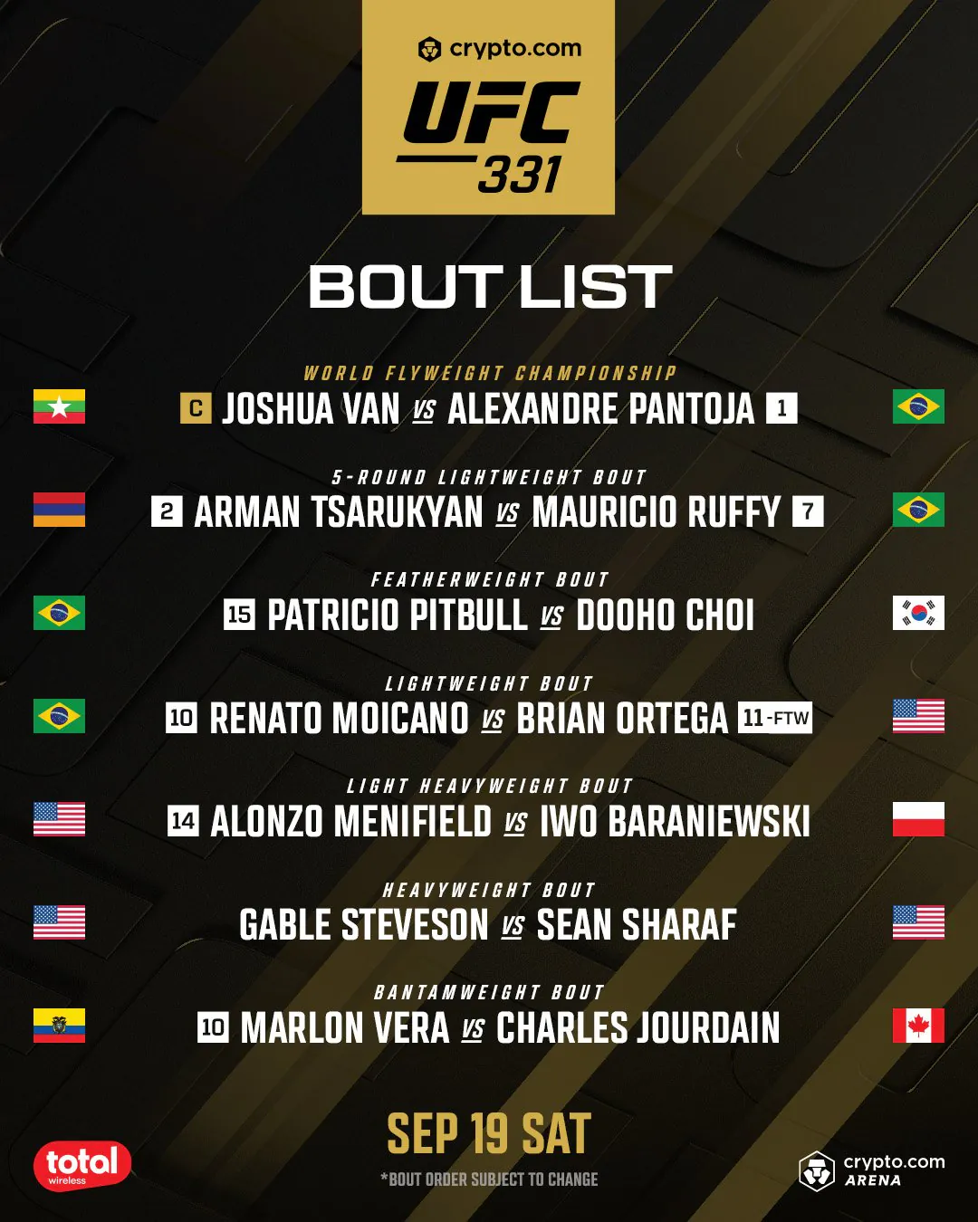 1000022332.jpg ์คํผ์
) ufc 331 ์กฐ์์ ๋ฐ vs ํํ ์, ๋ฃจํผ vs ์ฌ๋ฃจํค์, ์ต๋ํธ vs ํ๋ถ !!
