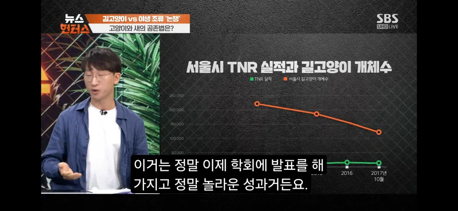 17334.webp 새덕후 TV토론 대패배해버렸네.