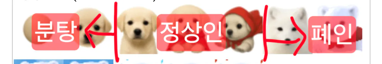 1.png 펨코 등급 해석 가이드