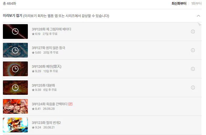 image.png 복귀해도 민심 여전한 웹툰 '호랑이 형님' ㅋㅋㅋ.JPEG