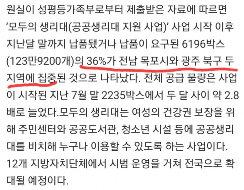 image.png [단독]무료 생리대 3분의 1이 목포.광주에 몰렸다...기준 모를 '모두의 생리대'