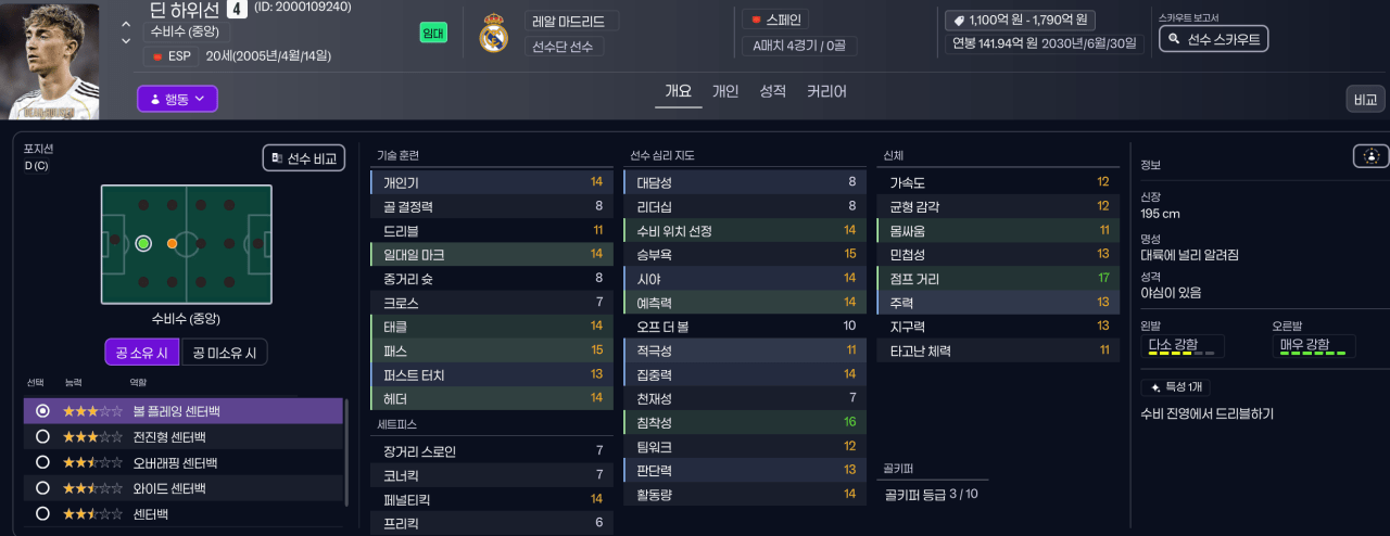 image.png fm26에서 써본 센터백 49명의 티어를 매겨봤습니다.