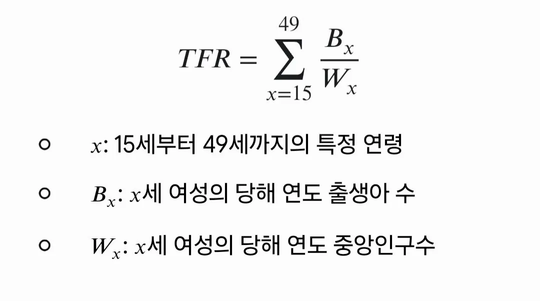 합계.jpg 올해 출산율 0.9 예상