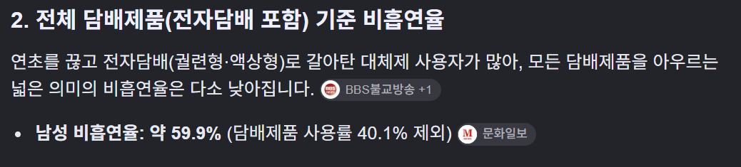 image.png 포텐 이상형 글 분석해봄