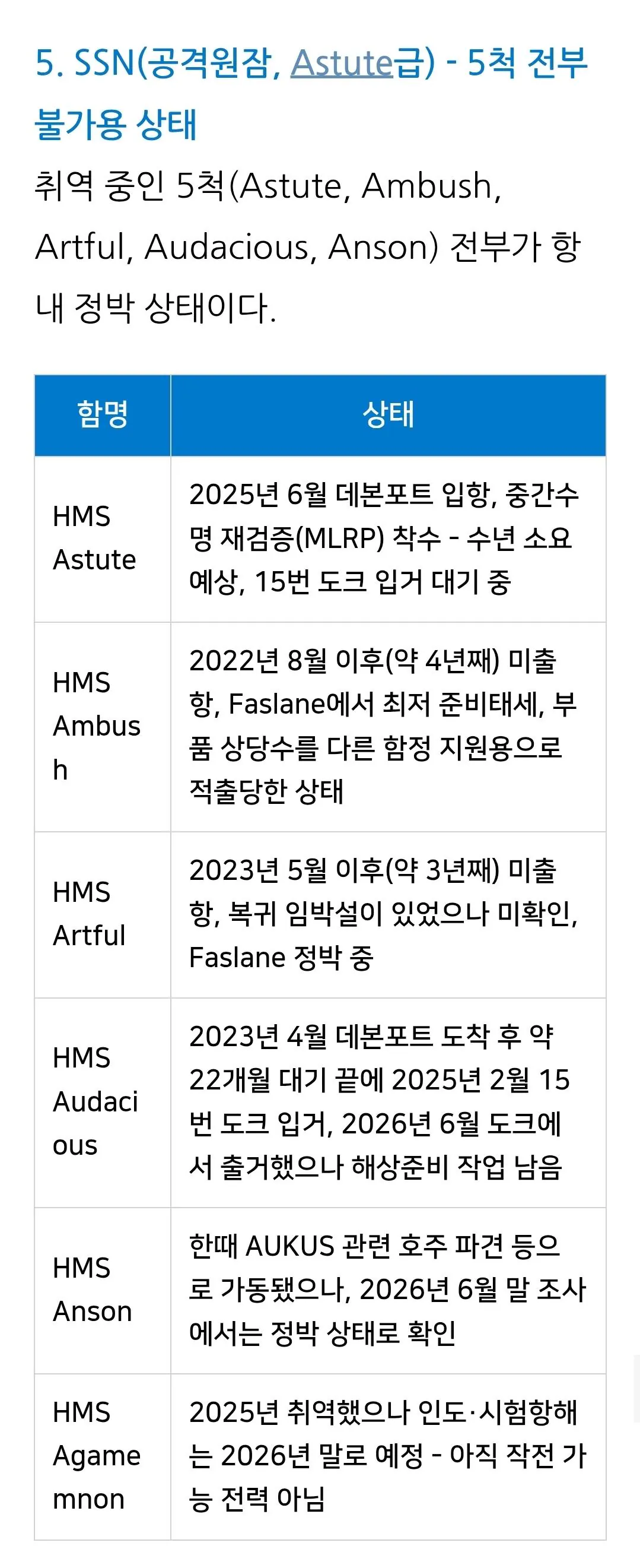 65607.jpg 전성기에 비해 처참하게 몰락한 대영제국 해군