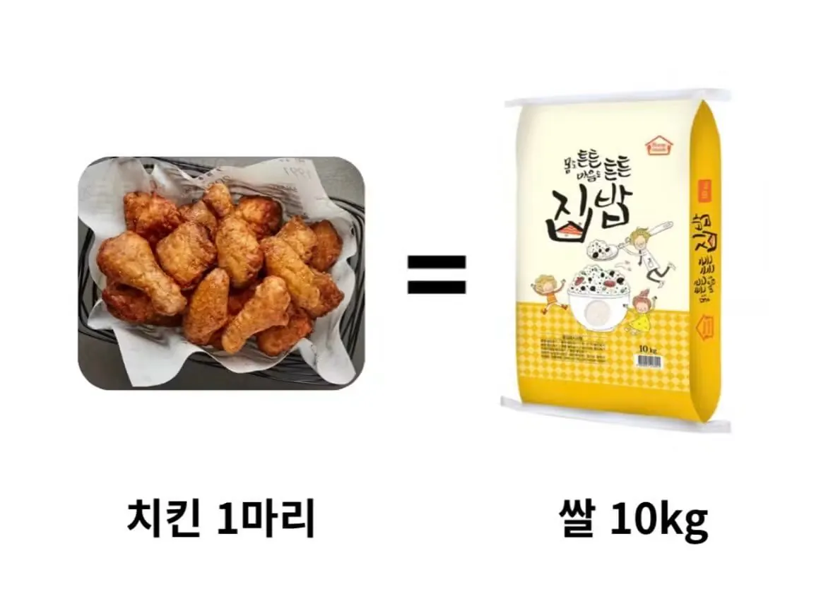 요즘 물가 근황 ㄷㄷㄷㄷ ㅈㄴ비싸노