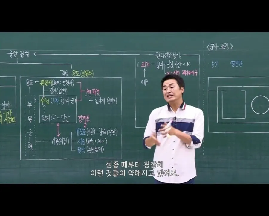 최태성3.jpg 최태성 선생님 曰 "여성들은 아직도 기울어진 운동장에서 살고 있다" 한국사 큰별쌤 최태성 선생님 발언 레전드