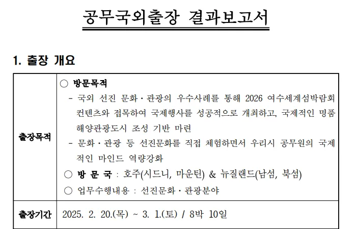 image.png 여수 섬박람회 국외출장 보고서 수준 .jpg