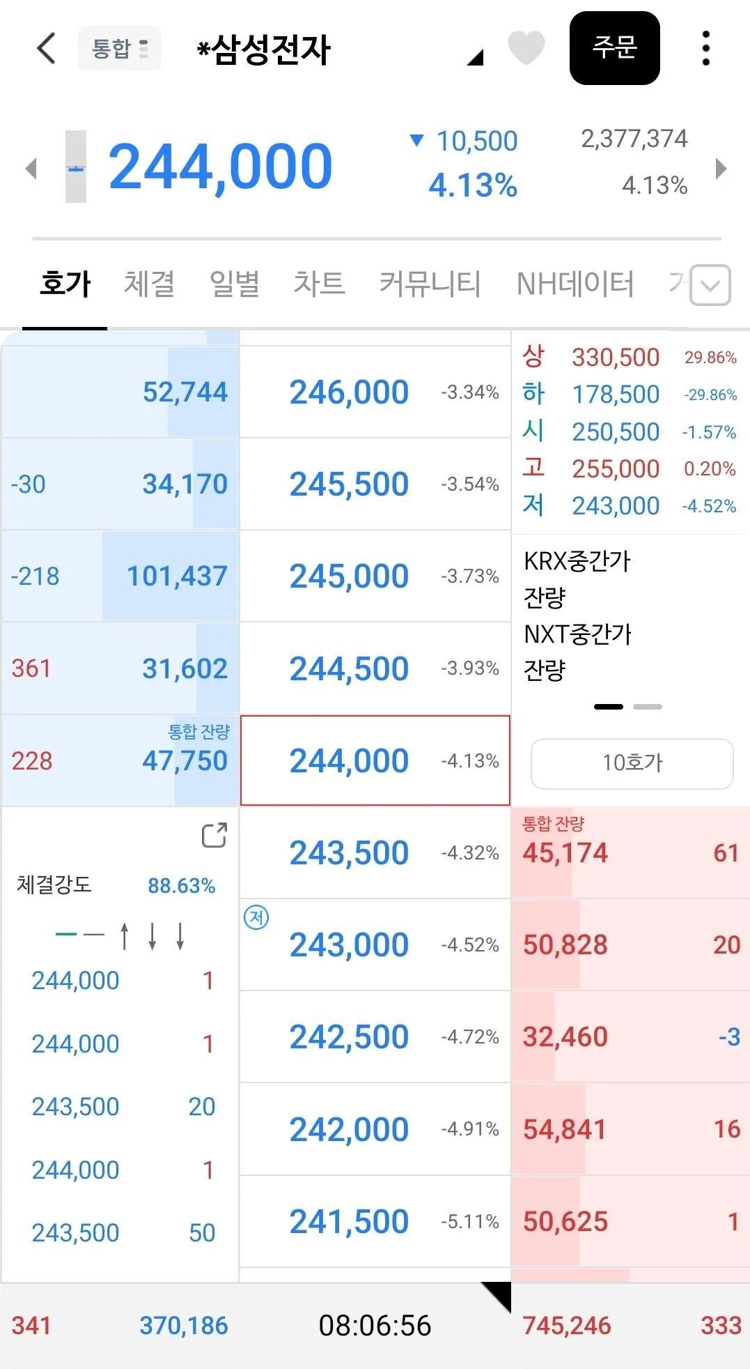썸네일