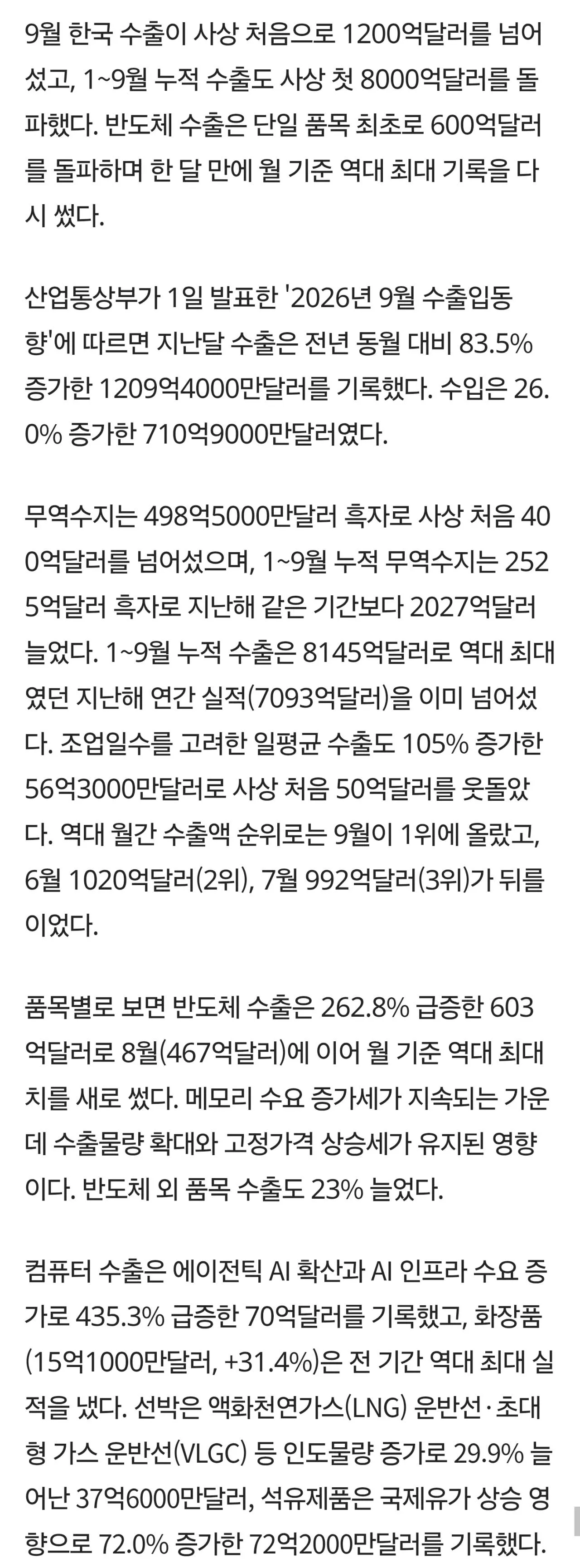 1000064416.jpg (속보) 9월 수출액 1209억 달러 전년대비 83.5% 증가 반도체 수출 600억달러 경신