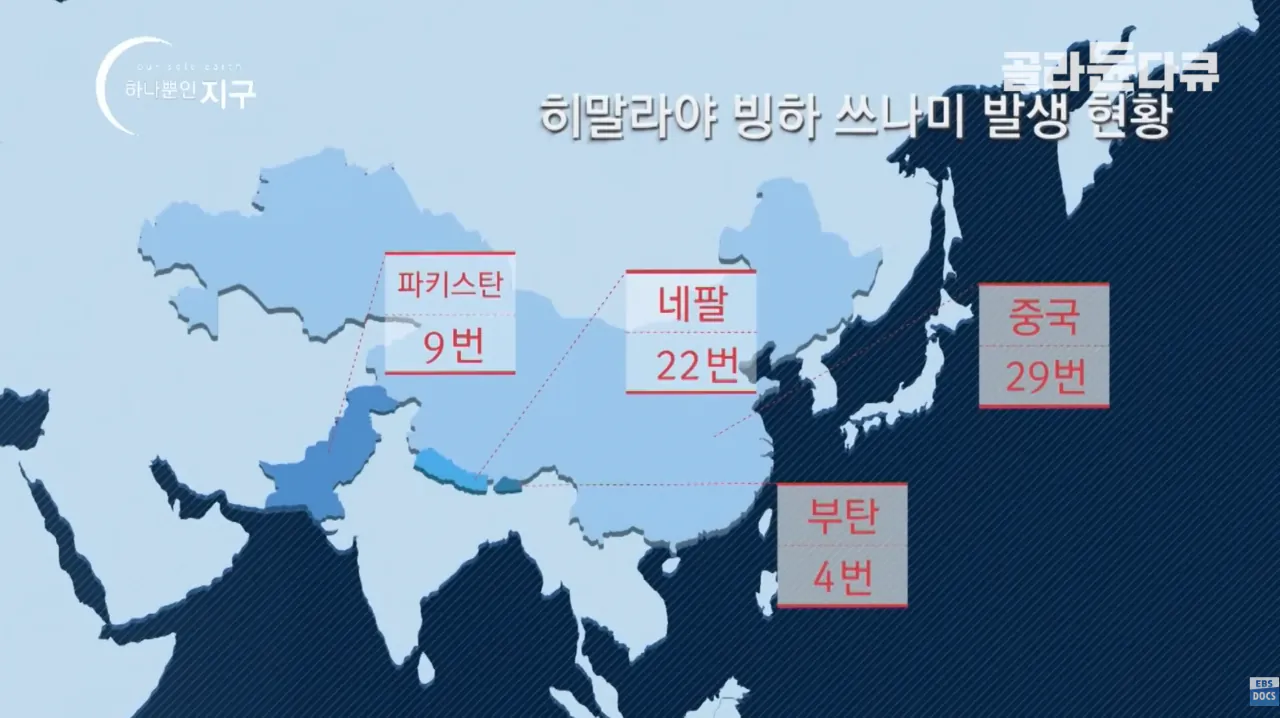 24.png 네팔 대홍수가 일어난 원인