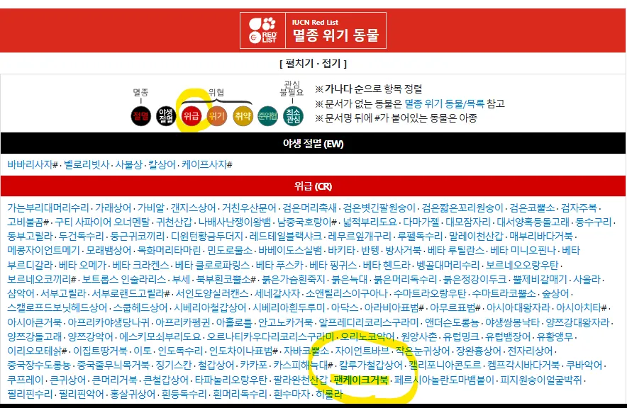 image.png 우리집에 사는 멸종위기 1급 동물 집에서 키우는 거북이가 ㅅㅅ 하면 생기는일4