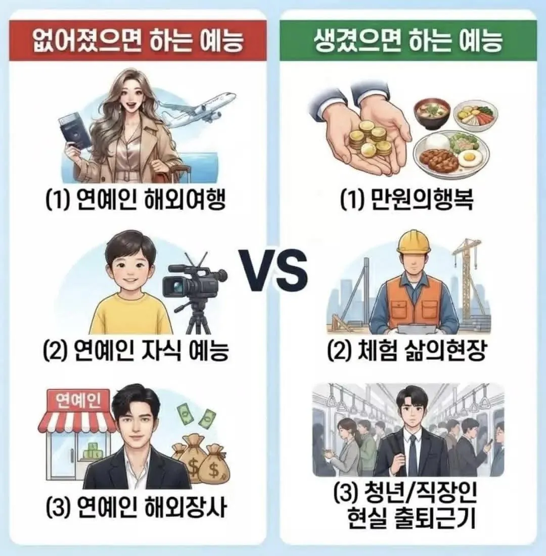 없어졌으면 vs 다시 보고싶은 예능 ㄷㄷㄷㄷㄷ. jpg