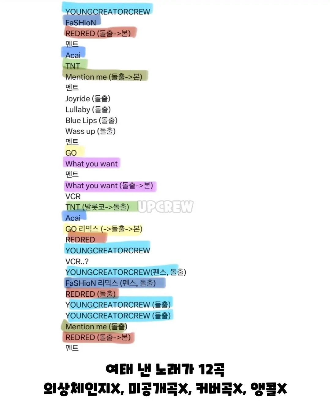 97228.jpg 14๋ง์ ์ฝ์ํธ์์ ์ํฌํฌ 5๋ฒํ ์ฝ๋ฅดํฐ์ค