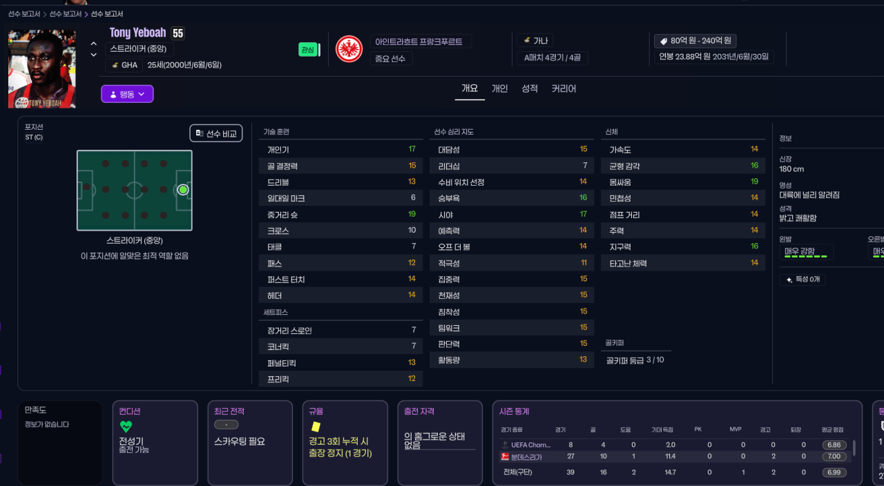 image.png CM1992~FM2026 로스터 (1990S 업데이트!)