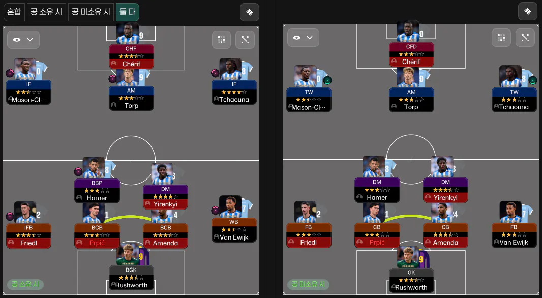 포메(코).png [26.3.2] 휘르첼러식 4-2-3-1, 3가지 전술, 3개팀 테스트