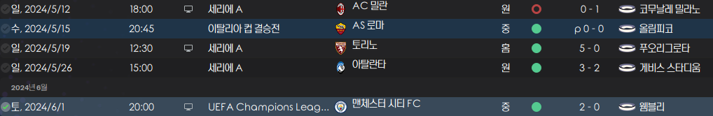 image.png "무너진 팀에 환장하는 우승 청부사" 안토니오 콘테의 24/25 SSC 나폴리 (쿼드러플 달성)