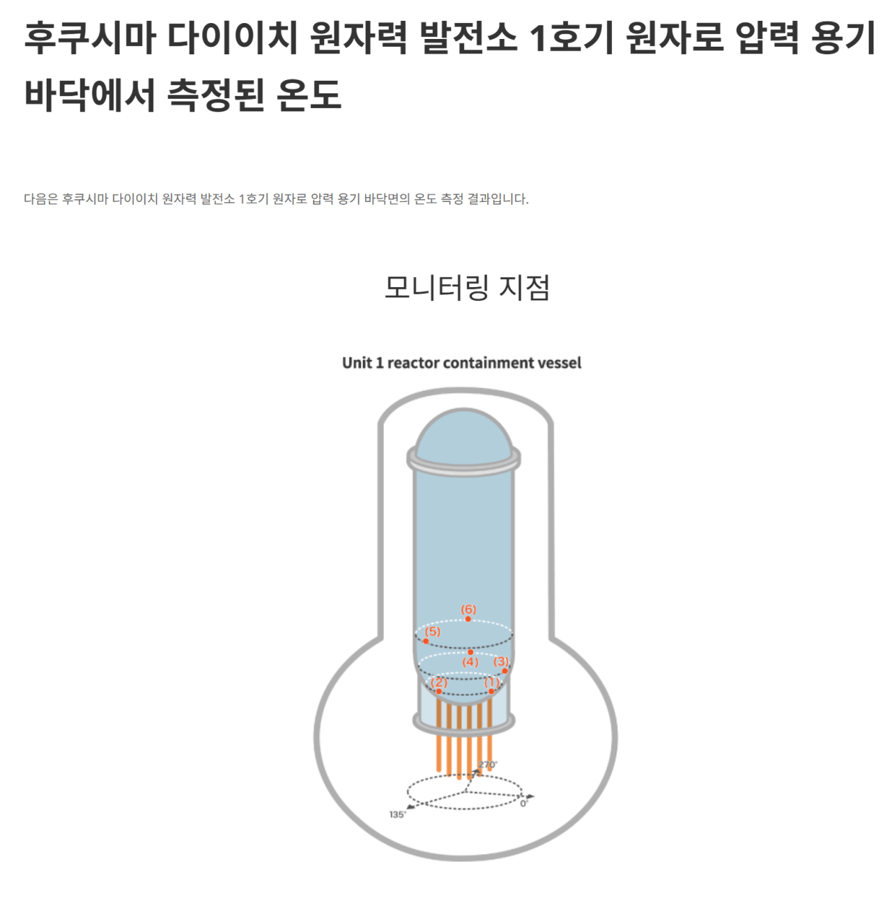 스크린샷 2026-09-12 190655.png 난리났다는 후쿠시마 오염수 방류 3년차 근황
