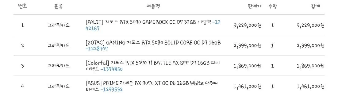 Screenshot_20261006_073047_Samsung Browser~2.jpg 디지털 게시판 2026년 10번째 컴퓨터 견적 공지 [261005]