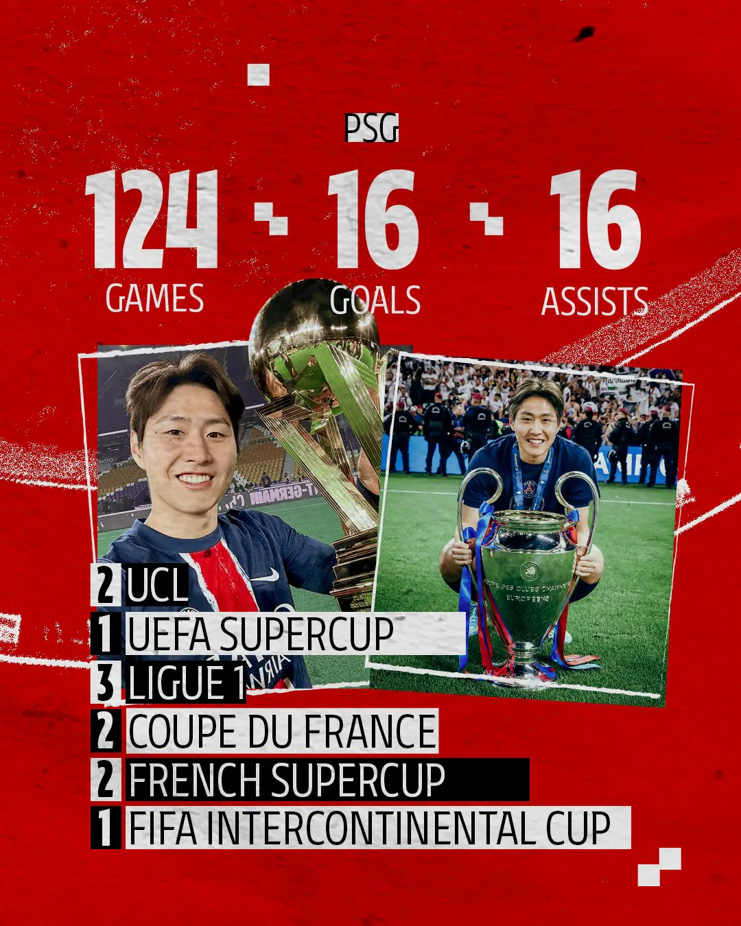HOD6s1WXgAAiAji.jfif.ren.jpg [오피셜] 이강인, PSG에서 획득한 트로피 ㄷㄷㄷㄷㄷㄷㄷㄷㄷ