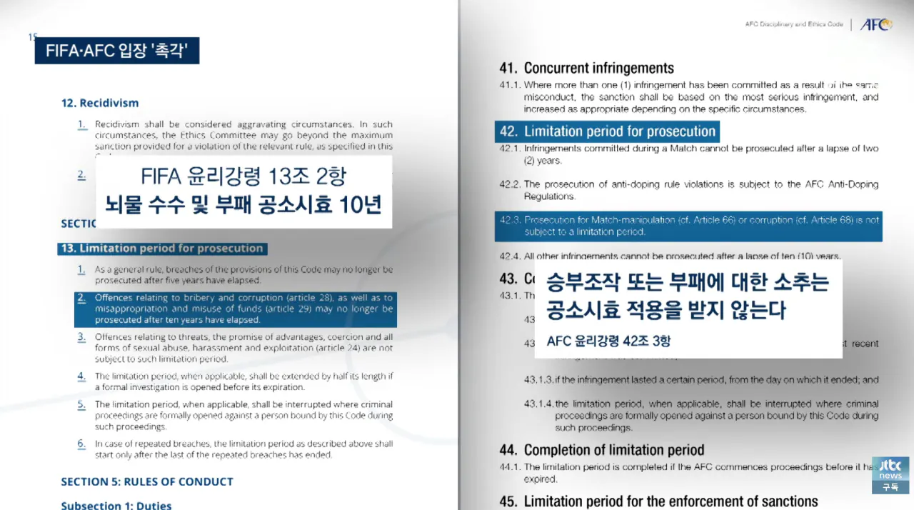 image.png AFC 윤리강령에는 승부조작, 부패관련 공소시효 없음 축협 성접대 징계가능