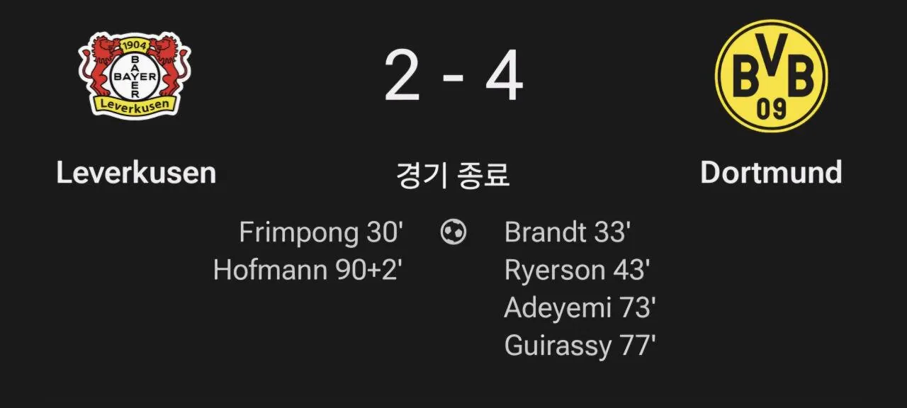 알론소 강팀전 성적.jpg