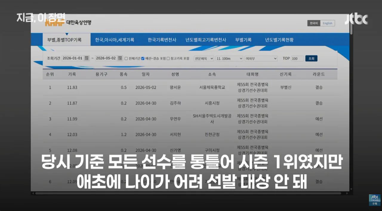 왕서윤 (16).png 한국육상 유망주라는 100M 11초76 찍은 여중부 선수 ㄷㄷ