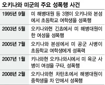 싱글벙글 오키나와에서 주일미군 민심이 안좋은 이유 - 유렉카 채널 003.webp 오키나와에서 주일미군 민심이 안 좋은 이유