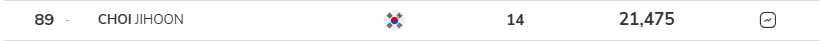 image.png 속보) 아시안게임 배드민턴 남자 단식 역배 발생! 대한민국 최지훈 중국 리스펑 상대로 2:1 승리 16강 진출 ㅅㅅ 속보) 아시안게임 배드민턴 남자 단식 역배 발생! 대한민국 최지훈 중국 리스펑 상대로 2:1 승리 16강 진출 ㅅㅅ 속보) 아시안게임 남자 배드민턴 단식 대한민국 최지훈, 디펜딩 챔피언 중국의 리시펑 꺾고 16강 진출 대이변 발생 ㄷㄷ