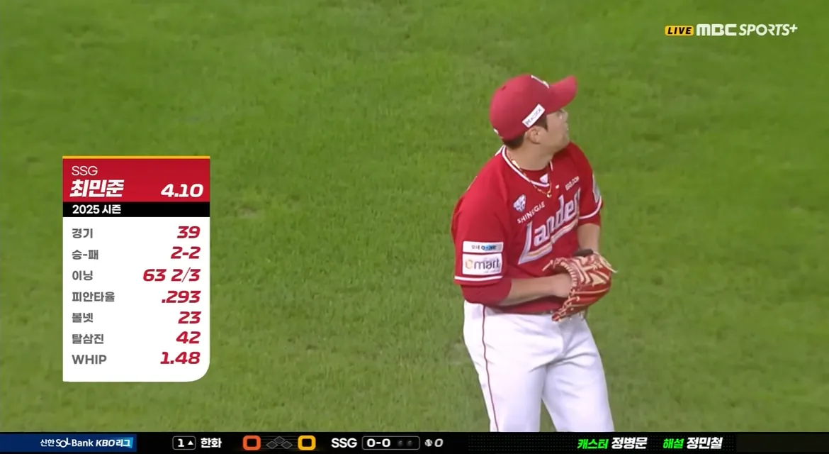 image.png 1년 전 오늘, KBO에서 있었던 일
