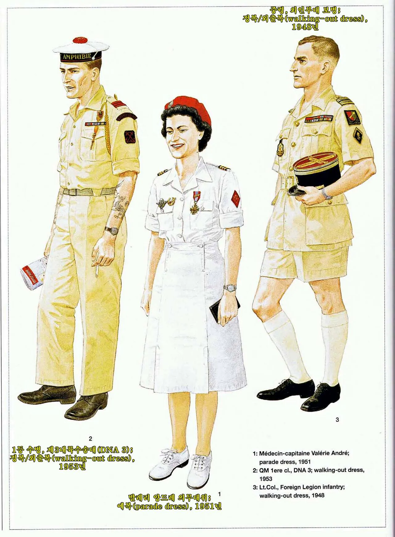 osprey-322-maa-the-french-indochina-war-1946-54-(์ผ๋ฌ์คํธ)_page-0009.jpg ์ธ๋์ฐจ์ด๋ ์ ์์ ๋ถ์๋ น, ๋์๋น์ํธ ์ ํฌ ์นํจ์ ์์ธ ๊ฐ๋จ๋ถ์