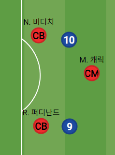 image.png "맨체스터의 주인" 알렉스 퍼거슨 경의 07/08 맨체스터 유나이티드 (리그 무패우승, 트레블 달성)