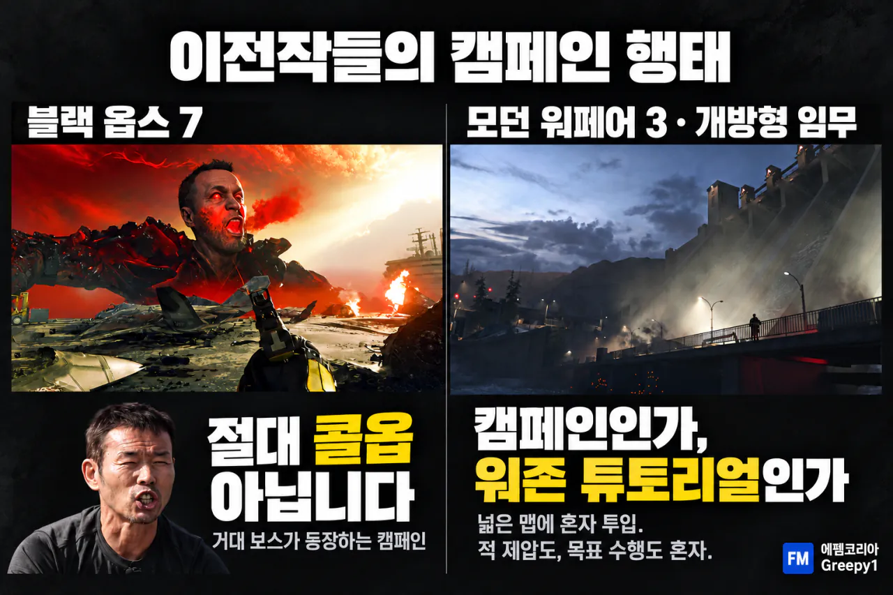 previous_campaign_comparison_v2.png [스포 O] 모던워페어4 캠페인 간단 리뷰