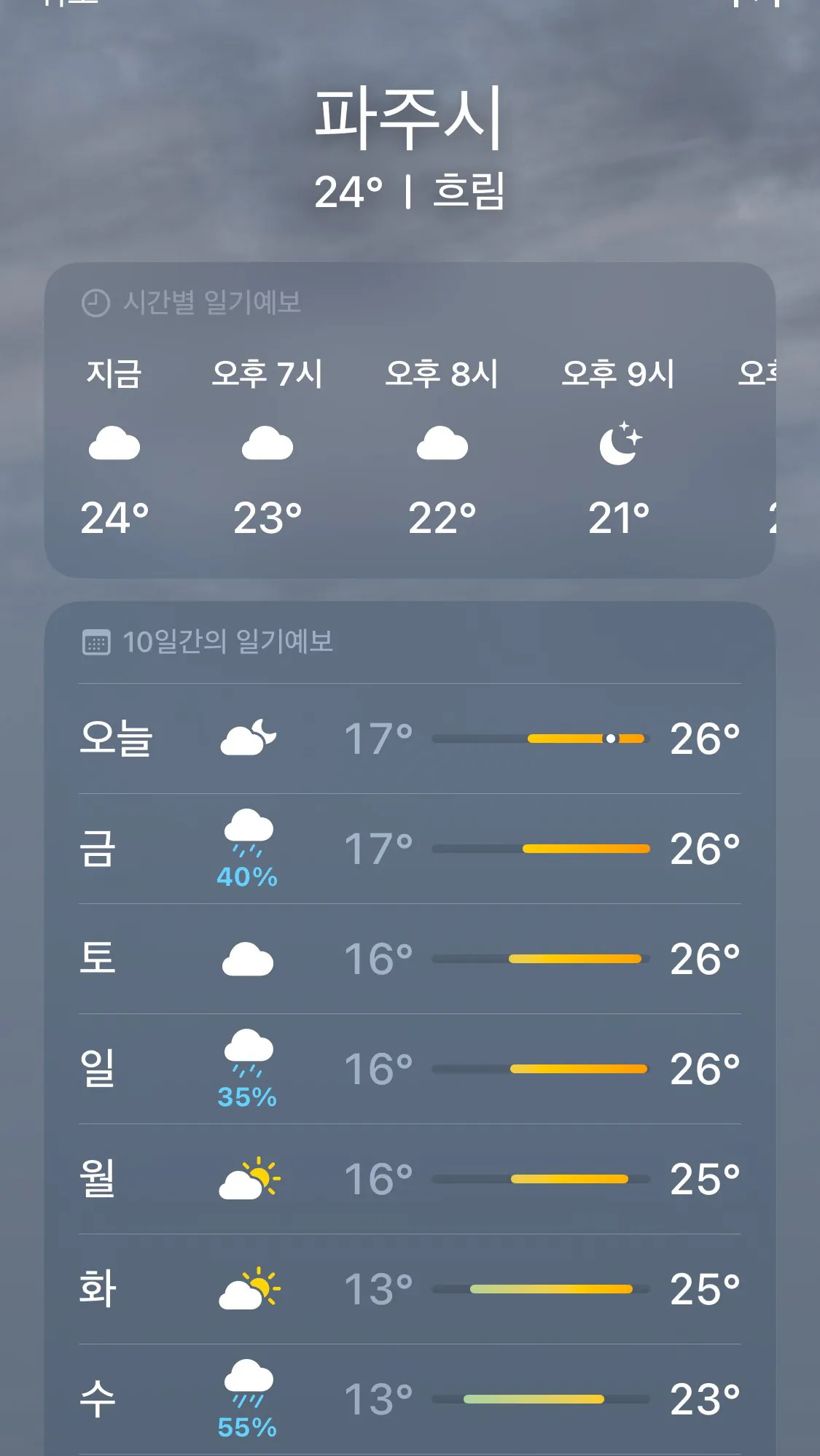 IMG_5933.jpeg DMZ 목함지뢰 조사를 1주일뒤 하면 안되는 이유