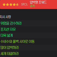 image.png "잘츠부르크의 사냥개들" 제시 마치의 19/20 레드불 잘츠부르크(리그 전승 우승, 챔스 우승,FA 컵 우승)