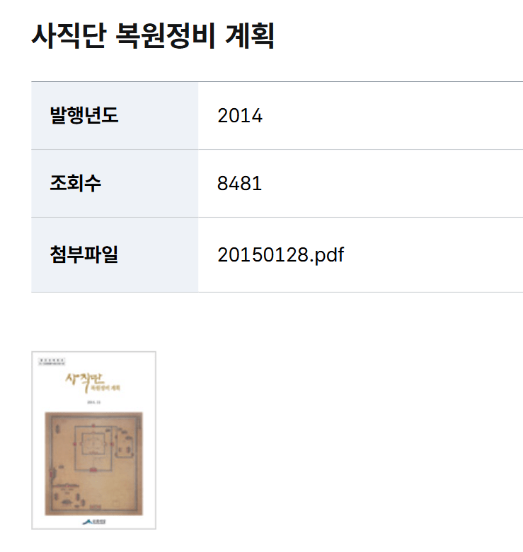 image.png 조만간 볼 수 있을, 현재 복원 중인 서울의 유적들
