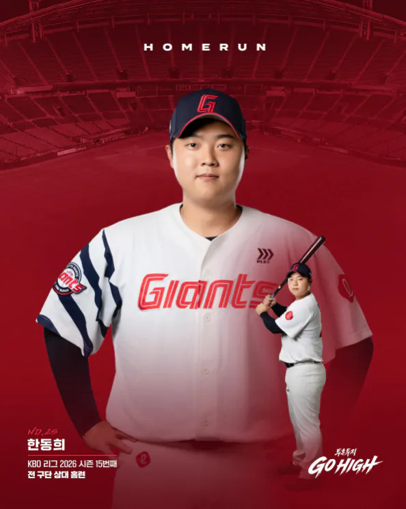 image.png [2026 롯데 리뷰] ① 팀결산 "777 잭팟...?"