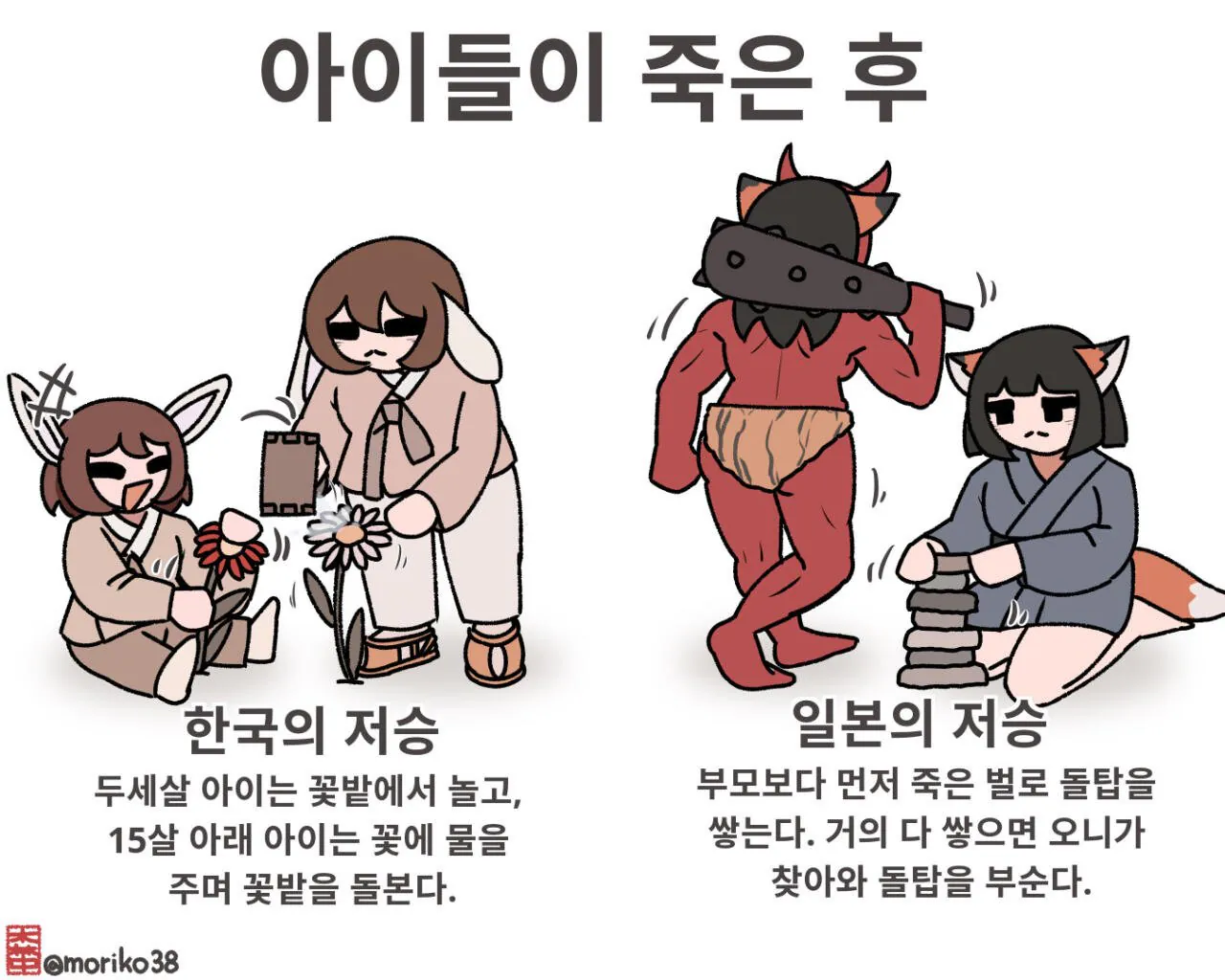 IMG_2658.jpeg 토끼조선) 어린나이에 저승에 가게되면 (한국&일본)